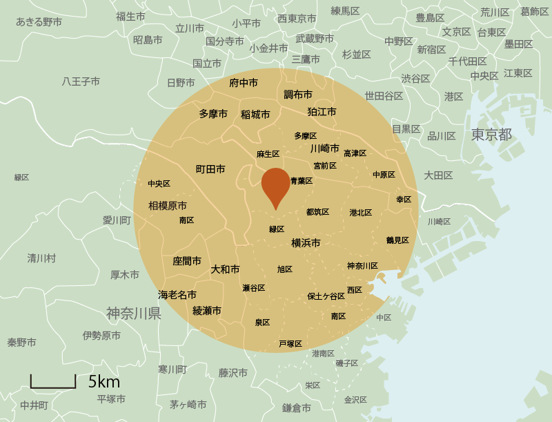 あおば台デンタルクリニック訪問エリア